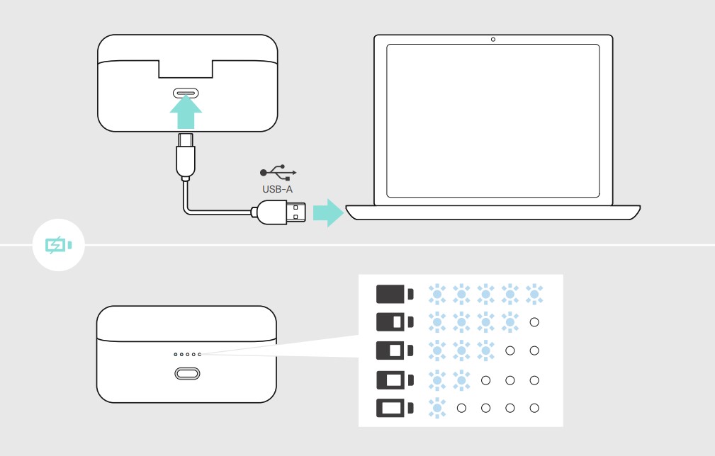 EPOS GTW 270 HYBRID TRUE WIRELESS