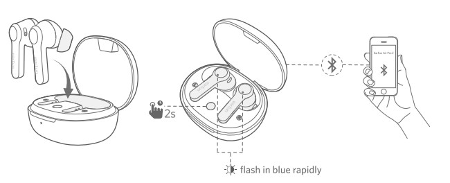 earfun air pro 2,earfun,black,bluetooth,5.2,active noise cancelling,หูฟัง,หูฟังไร้สาย,ipx5,คุยชัด,เบสหนัก