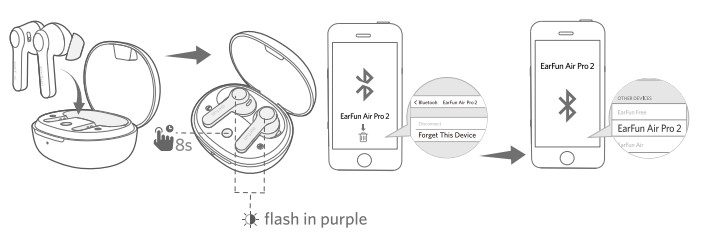 earfun air pro 2,earfun,black,bluetooth,5.2,active noise cancelling,หูฟัง,หูฟังไร้สาย,ipx5,คุยชัด,เบสหนัก