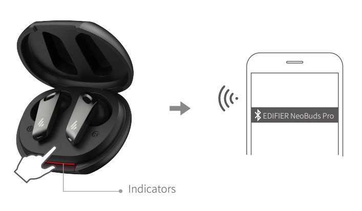 edifier neobuds pro,edifier,หูฟัง,true wireless,หูฟังไร้สาย,ip54,high-res,ตัดเสียงรบกวน,active noise cancelling,game mode,bluetooth,5.0