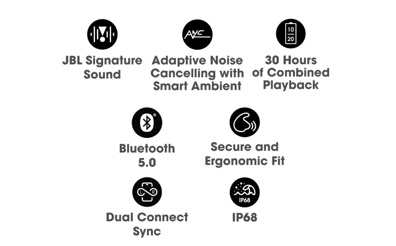 jbl,reflect,flow,pro,หูฟังไร้สาย,ออกกำลังกาย,กันนํ้า,ip68,black,blue,true wireless