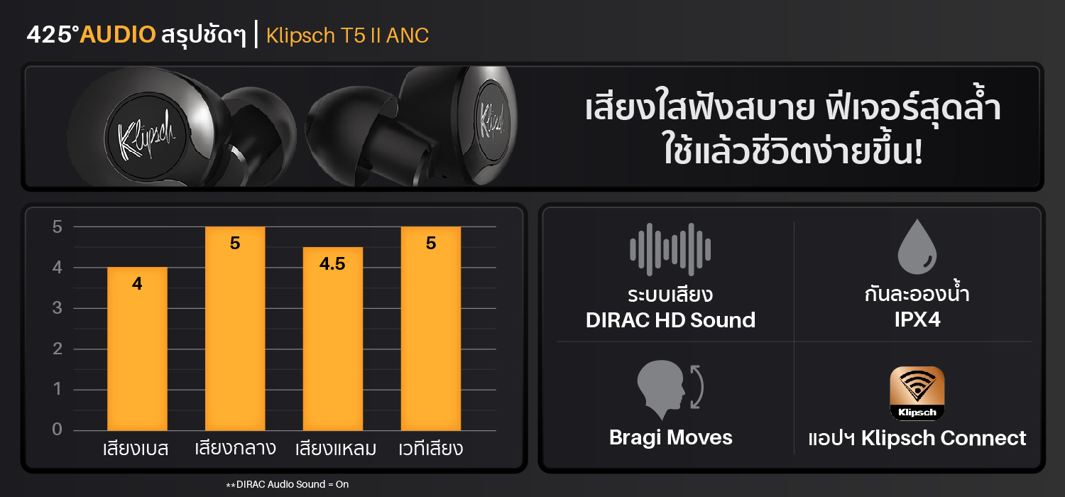 C:\Users\425audio-gook\Desktop\Klipsch_T5_II_ANC\Product_profile