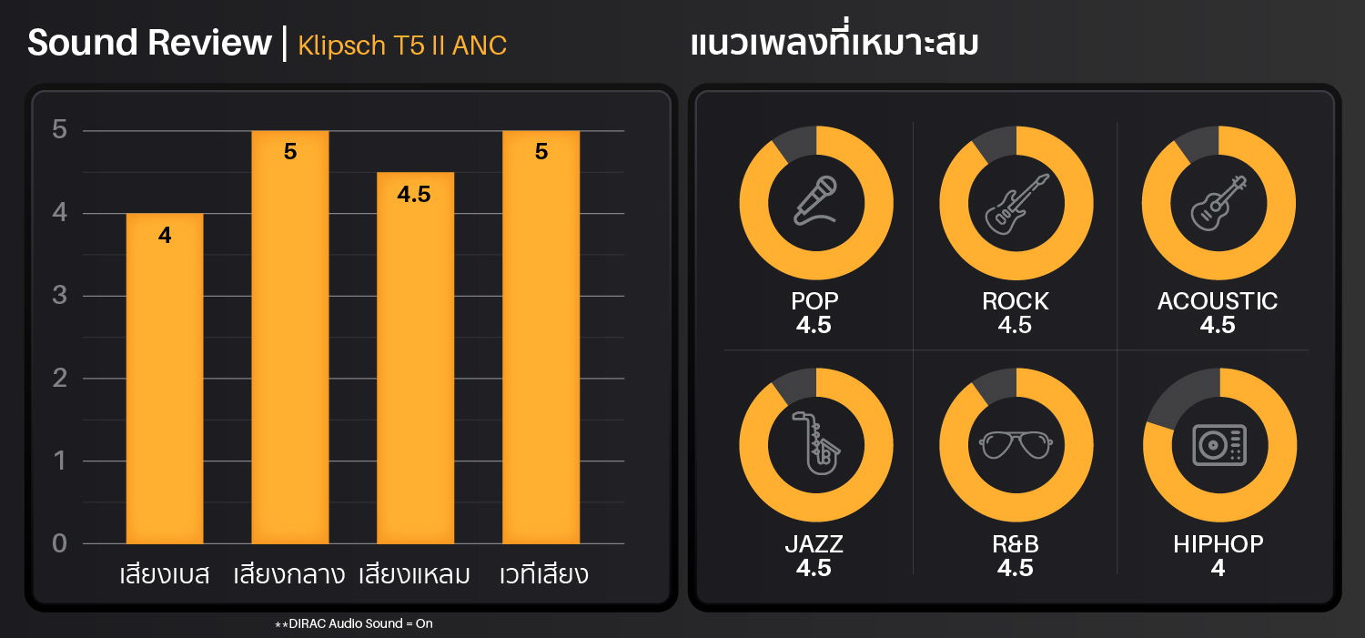 C:\Users\425audio-gook\Desktop\Klipsch_T5_II_ANC\Product_profile