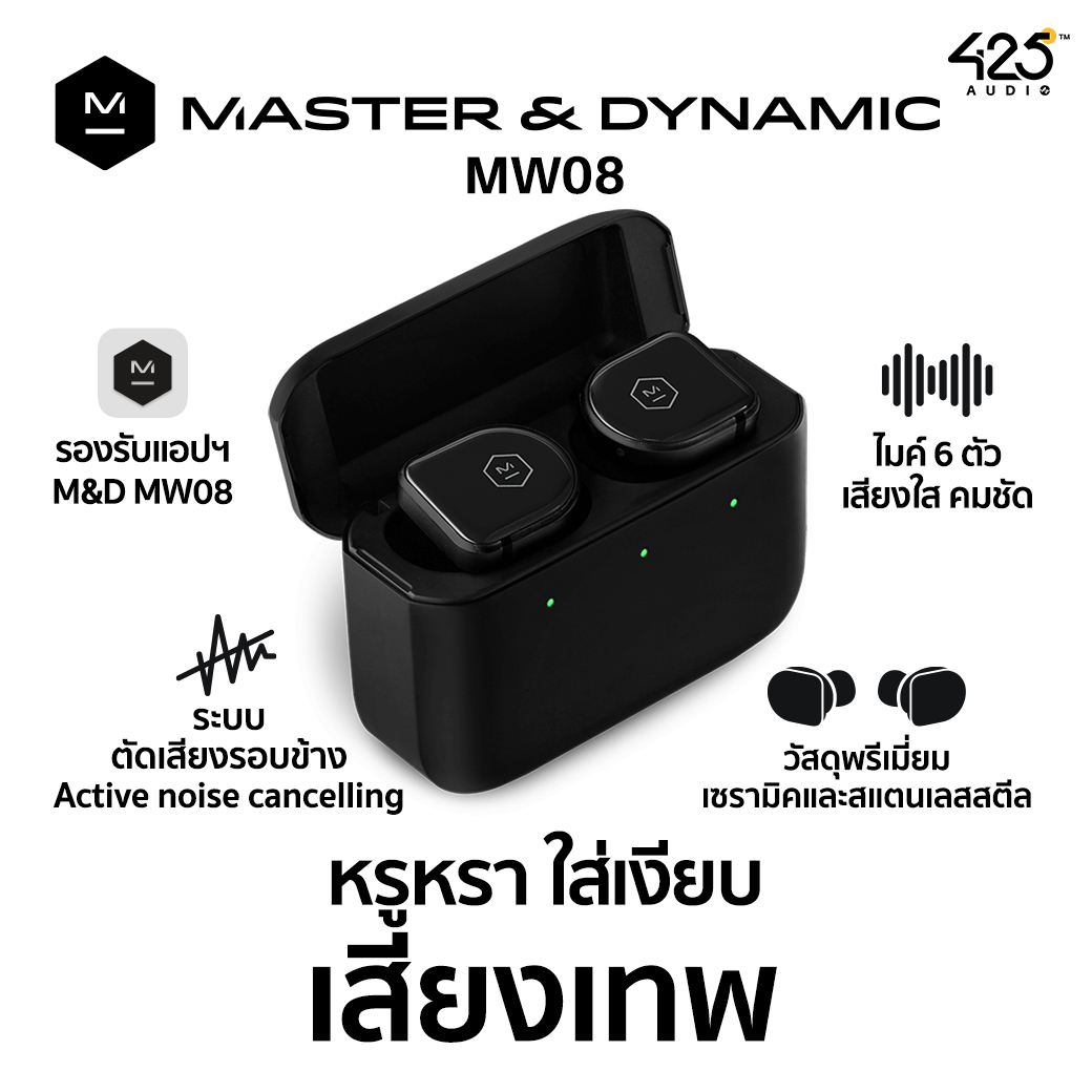 tronsmart t6 mini,ลำโพงบลูทูธ,เบส,เบสหนัก,เสียงดี,ipx6,aux,micro-sd card,ลำโพงกันนํ้า,black,red,ios,android