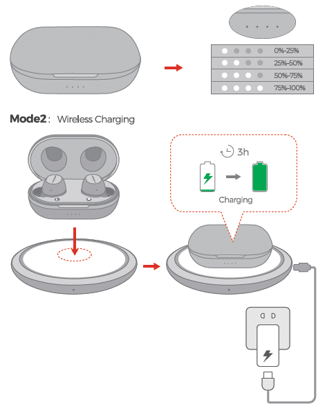 mpow m12,black,true wireless,ipx8,เสียงดี,เบสหนัก,รายละเอียดคมชัด,แบตอึด,หูฟังไร้สาย,หูฟังเสียงดี