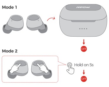 mpow m13, mpow, m13 หูฟังไร้สาย, true wireless, หูฟังบลูทูธ เบสหนัก, เสียงดี, เบสแน่น กันนํ้า, ipx8, หูฟังออกกำลังกาย, ดูหนัง