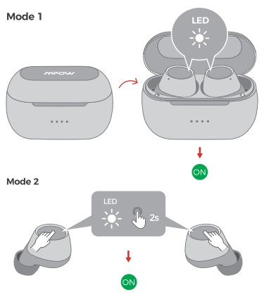 mpow m13, mpow, m13 หูฟังไร้สาย, true wireless, หูฟังบลูทูธ เบสหนัก, เสียงดี, เบสแน่น กันนํ้า, ipx8, หูฟังออกกำลังกาย, ดูหนัง