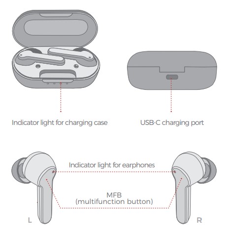 mpow mbits s,true wireless,black,หูฟังไร้สาย,คุยโทรศัพท์ชัด,เบสหนัก,เสียงดี,IPX8,iOS,Android,ไม่ดีเลย์