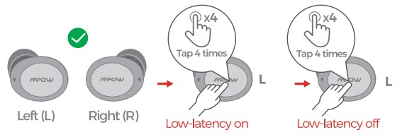 mpow x6, mpow, x6 หูฟังไร้สาย, true wireless, หูฟังบลูทูธ ตัดเสียงรอบข้าง, active noise cancelling, anc เล่นเกมส์ไม่ดีเลย์, game mode, low latency mode กันนํ้า, IPX6, เสียงดี, audiophile