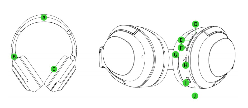 razer opus x,หูฟังไร้สาย,active noise cancelling,หูฟังเล่นเกมส์,ไม่ดีเลย์,bluetooth,5.0,iOS,Android,ครอบหู