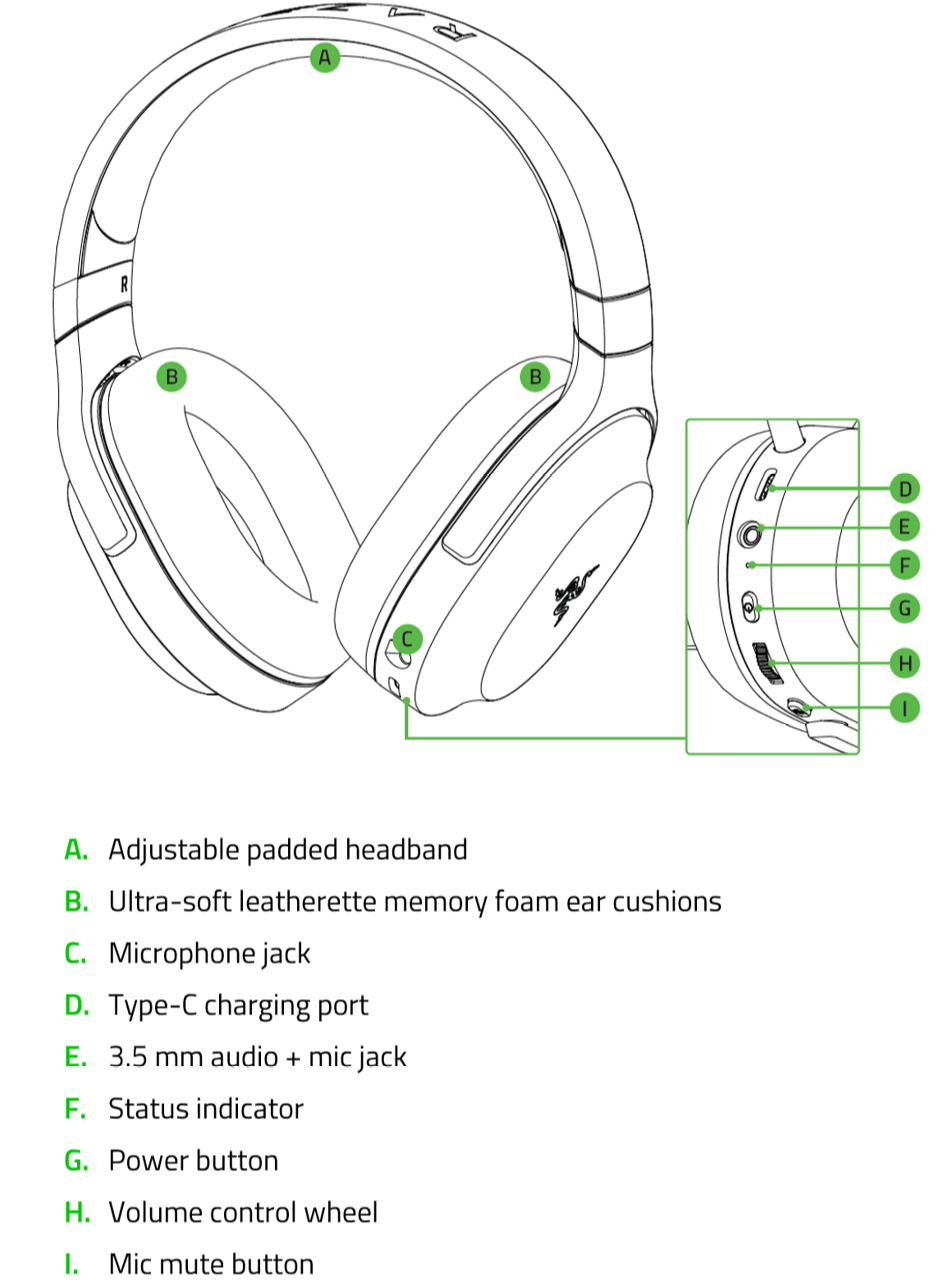 Razer Barracuda X,full-size,wireless headphone,หูฟังไร้สาย,หูฟังเกมมิ่ง,Razer,pc,android,nintendo switch,usb-c dongle