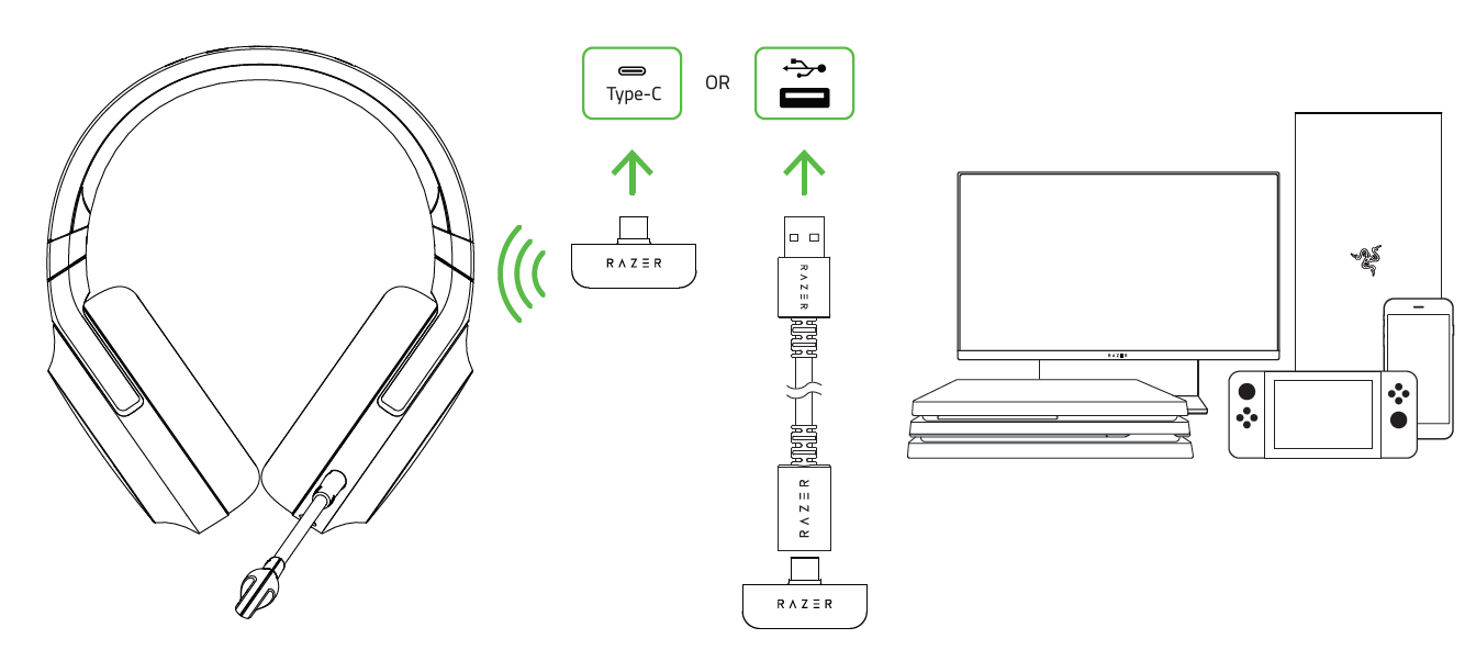 Razer Barracuda X,full-size,wireless headphone,หูฟังไร้สาย,หูฟังเกมมิ่ง,Razer,pc,android,nintendo switch,usb-c dongle