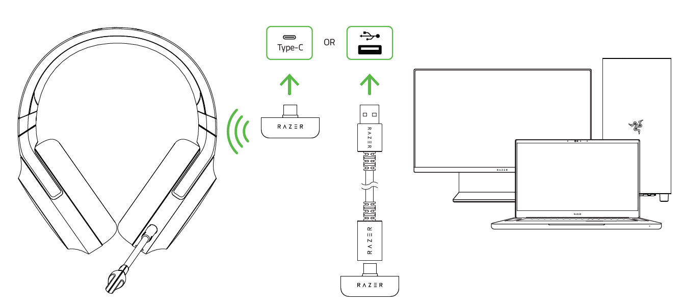 Razer Barracuda X,full-size,wireless headphone,หูฟังไร้สาย,หูฟังเกมมิ่ง,Razer,pc,android,nintendo switch,usb-c dongle