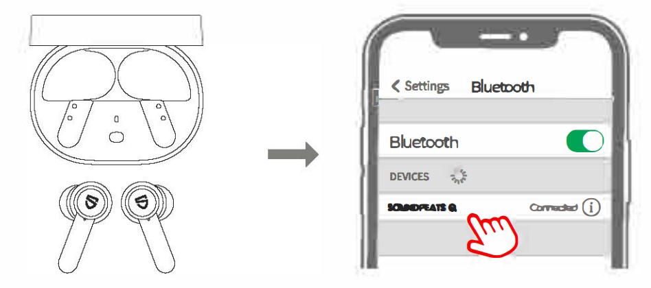 soundpeats q,true wireless,หูฟังไร้สาย,คุยโทรสัพท์ชัด,เบสหนัก.เสียงดี,ดูคลิปไม่ดีเลย์,ipx5,black,white,bluetooth 5.0,ios,android