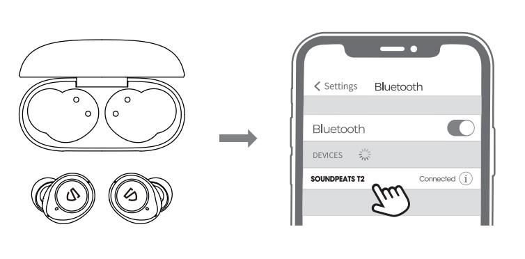 soundpeats t2, soundpeats, t2 active noise cancelling, ตัดเสียงรอบข้าง, ตัดเสียงรบกวน หูฟังไร้สาย, true wireless, Black Bluetooth, Bluetooth 5.1, IPX5 เสียงดี, เบสหนัก, ราคาถูก