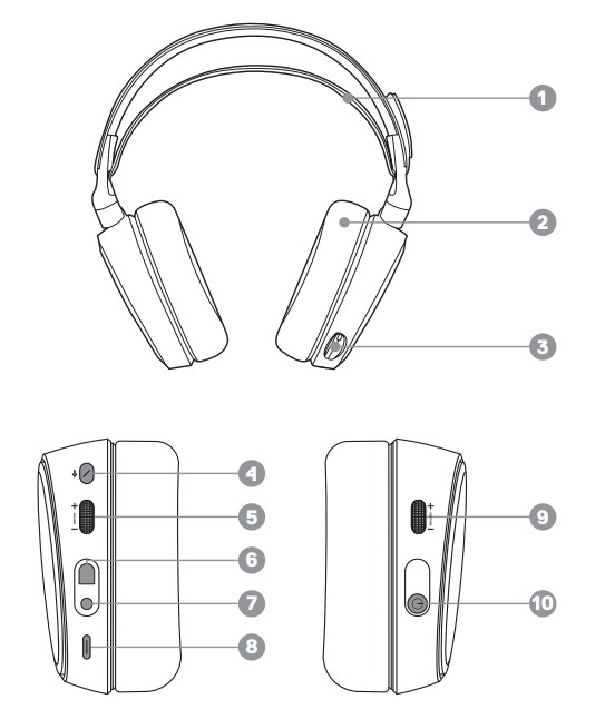 SteelSeries_Arctis_7p_Plus