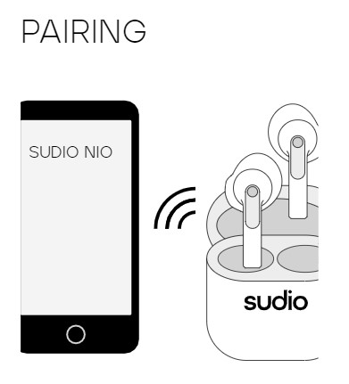 sudio nio,true wireless,earbud,bluetooth 5.0,adaptive dual-mic,คุยโทรศัพท์ชัด,white,black,green,ipx4,หูฟังไร้สาย,คุยโทรศัพท์ชัด