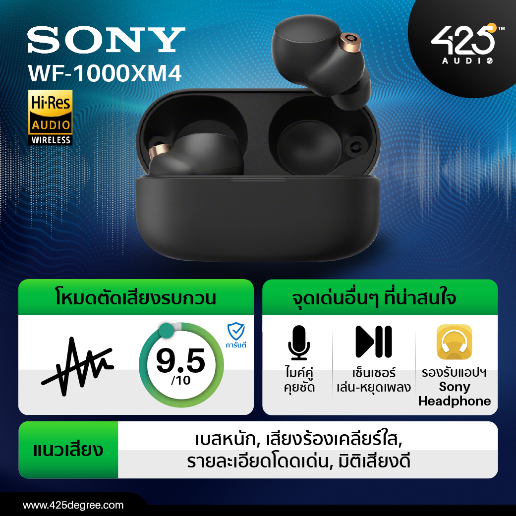 true wireless,ตัดเสียงรบกวน,active noise cancelling,mpow,edifier,beats,sony,m13,neobuds pro,studio buds,wf-1000xm4