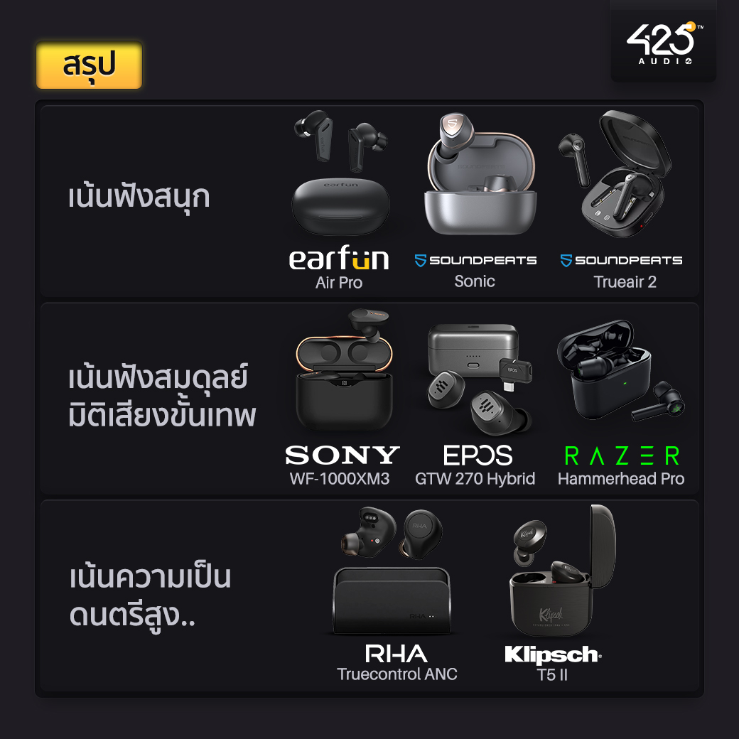 หูฟังเสียงดี,หูฟัง true wireless,music lover,audiophile,sony,earfun,rha,soundpeats,epos,razer,เบสหนัก,tonal balance