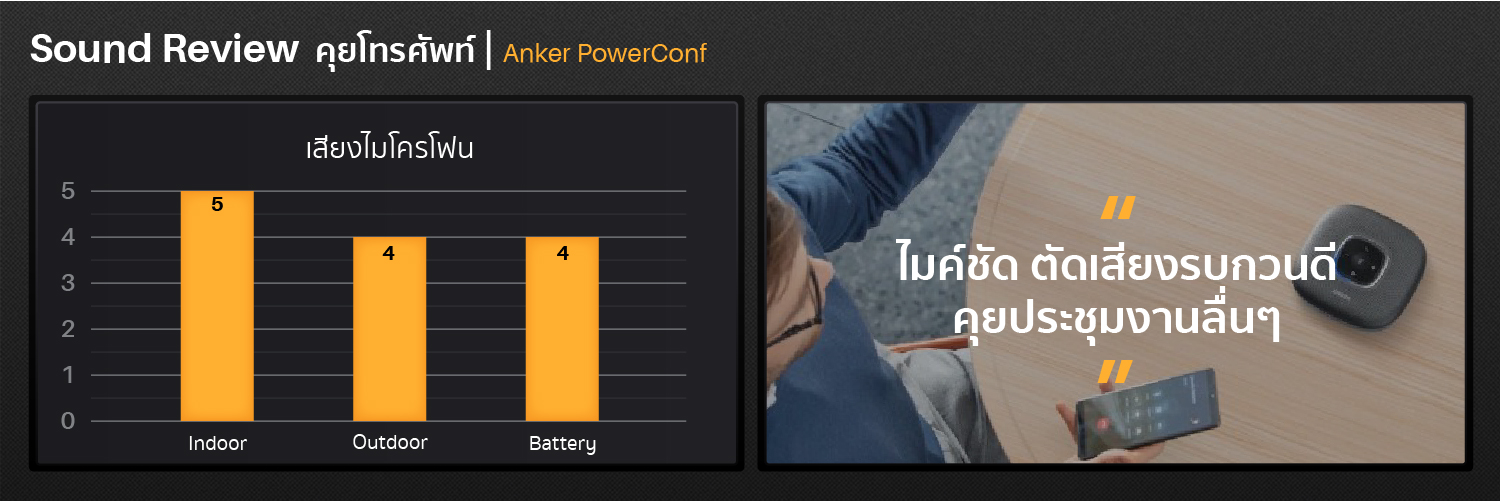 Anker PowerConf