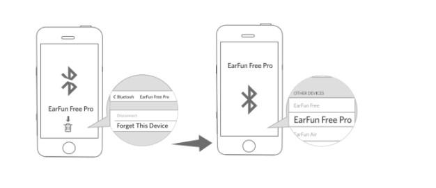 earfun free pro