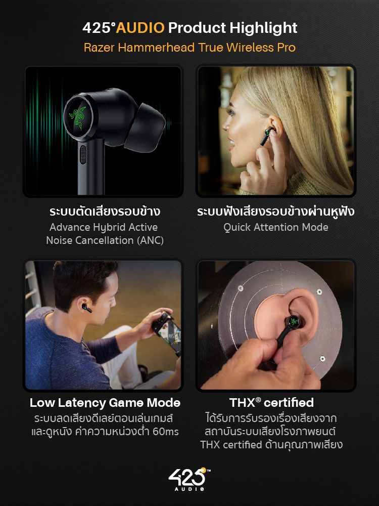 Razer Hammerhead True Wireless Pro,razer hammerhead pro,true wireless,gaming,หูฟังเล่นเกม,หูฟังเกมมิ่ง,in-ear,ดีเลย์น้อย,THX,หูฟังตัดเสียงรอบข้าง,active noise cancelling,ipx4,ไมค์ชัด