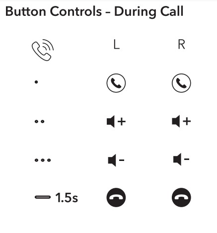 RHA TrueConnect 2