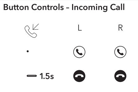 RHA TrueConnect 2