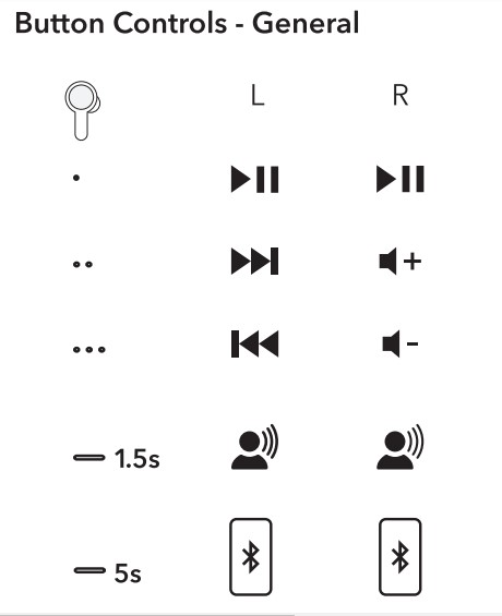 RHA TrueConnect 2