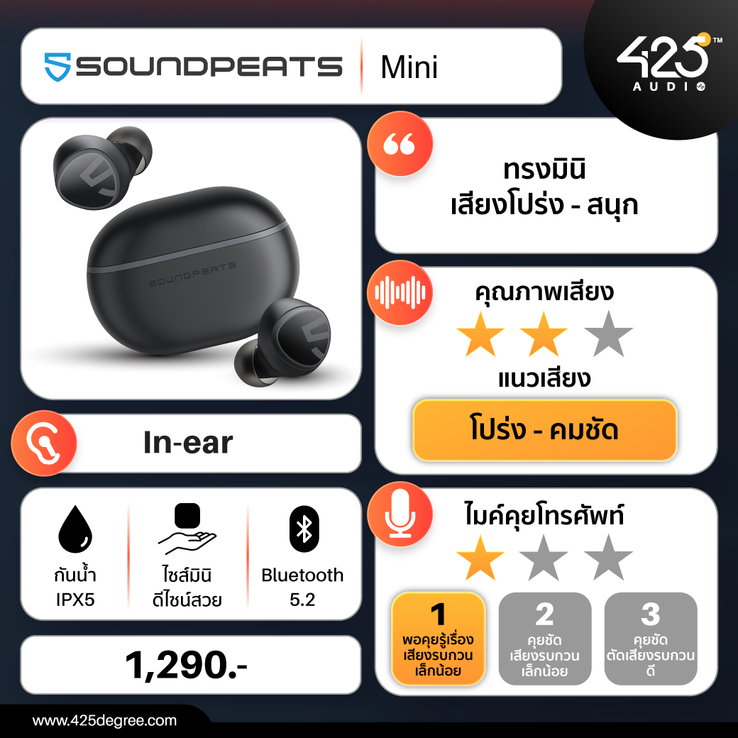 SOUNDPEATS MINI,true wireless,หูฟังไร้สาย,หูฟังบลูทูธ,inear,earbuds,เสียงดี,ออกกำลังกาย