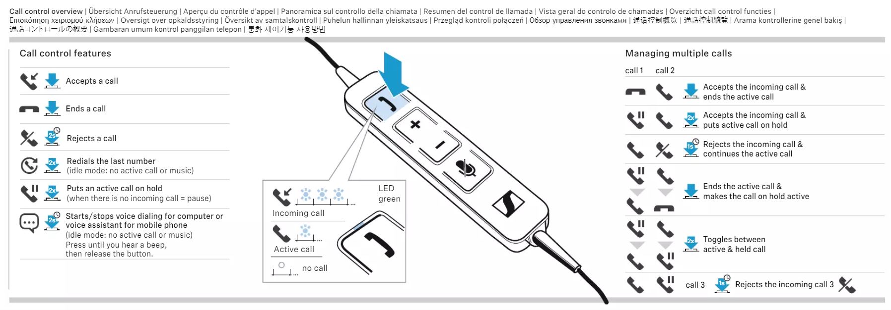 EPOS_SENNHEISER_ADAPT_SC_165_USB