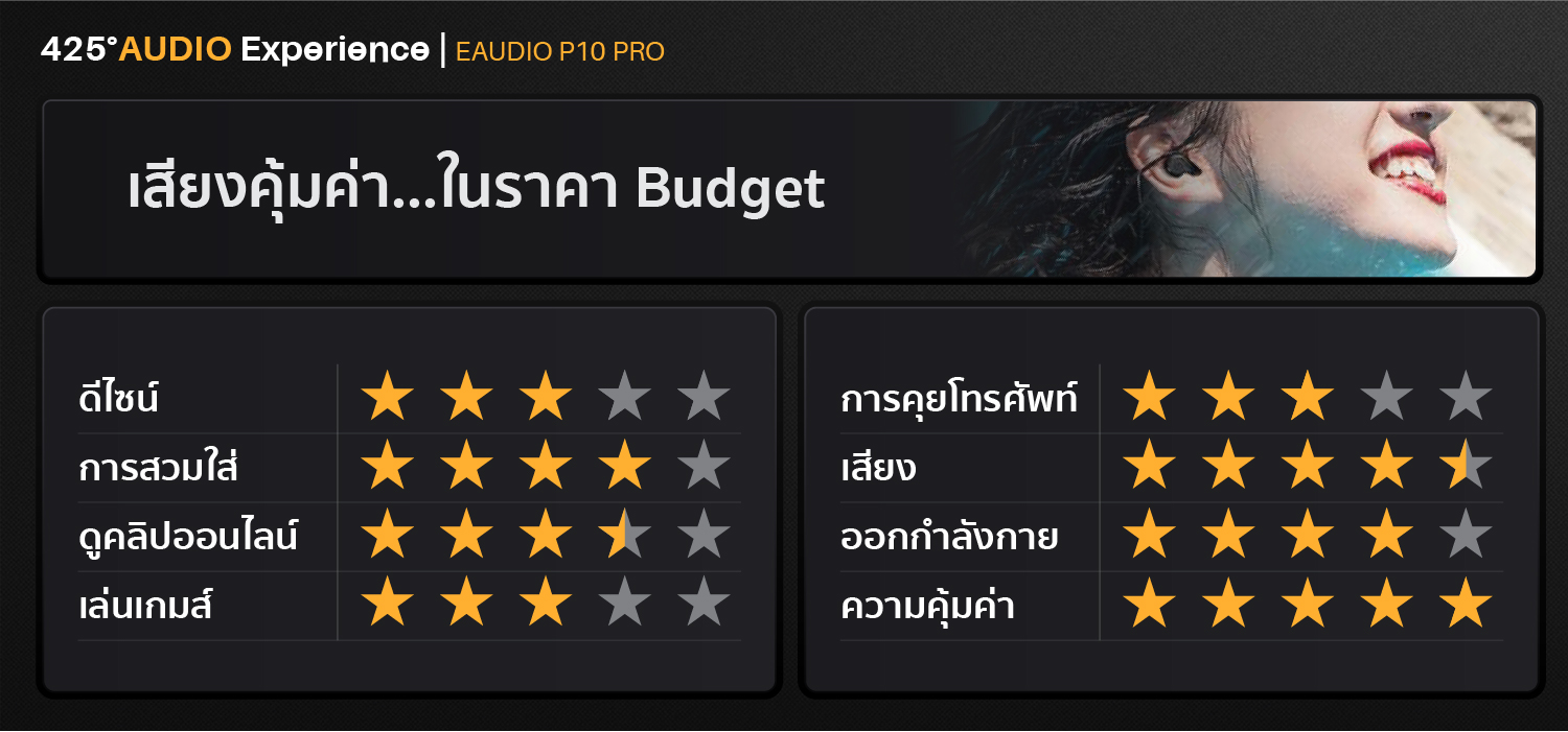 Eaudio_P10_Pro