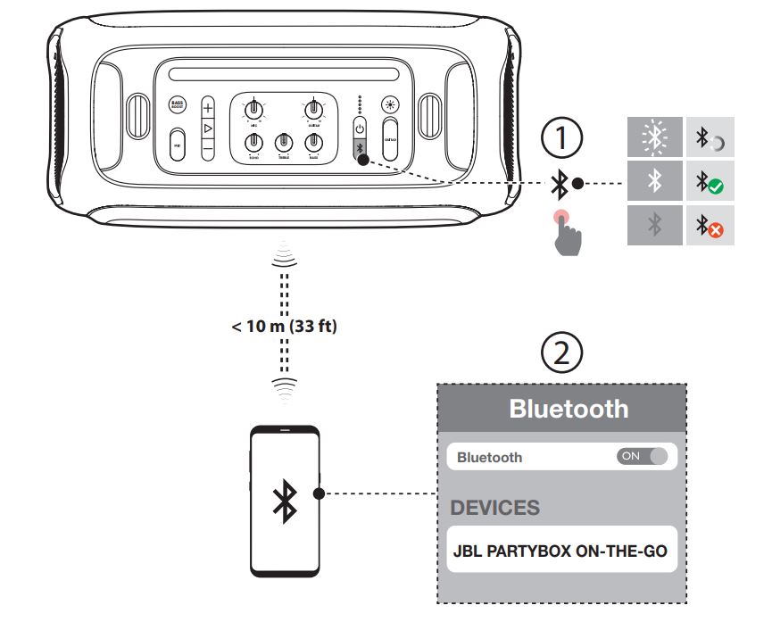 JBL_PartyBox_On_The_Go