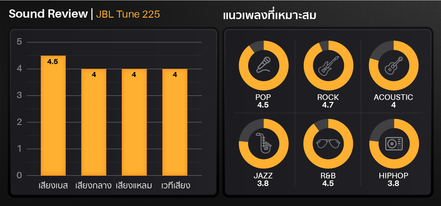 jbl_tune225