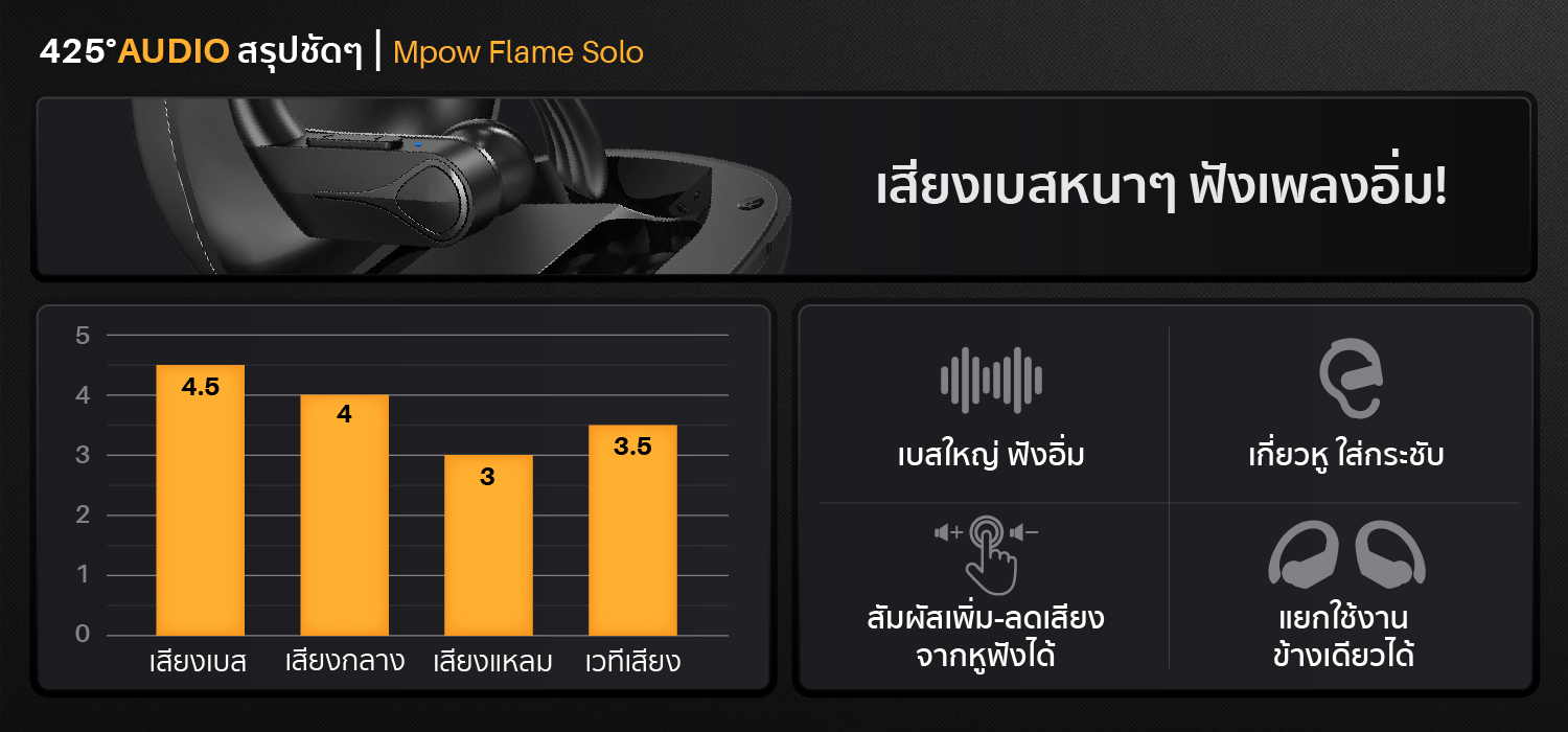 mpow_flame_solo