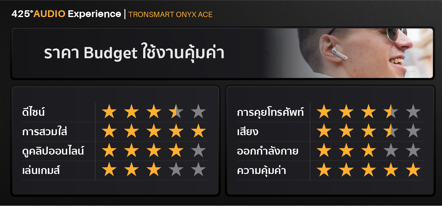 Tronsmart_Onyx_Ace