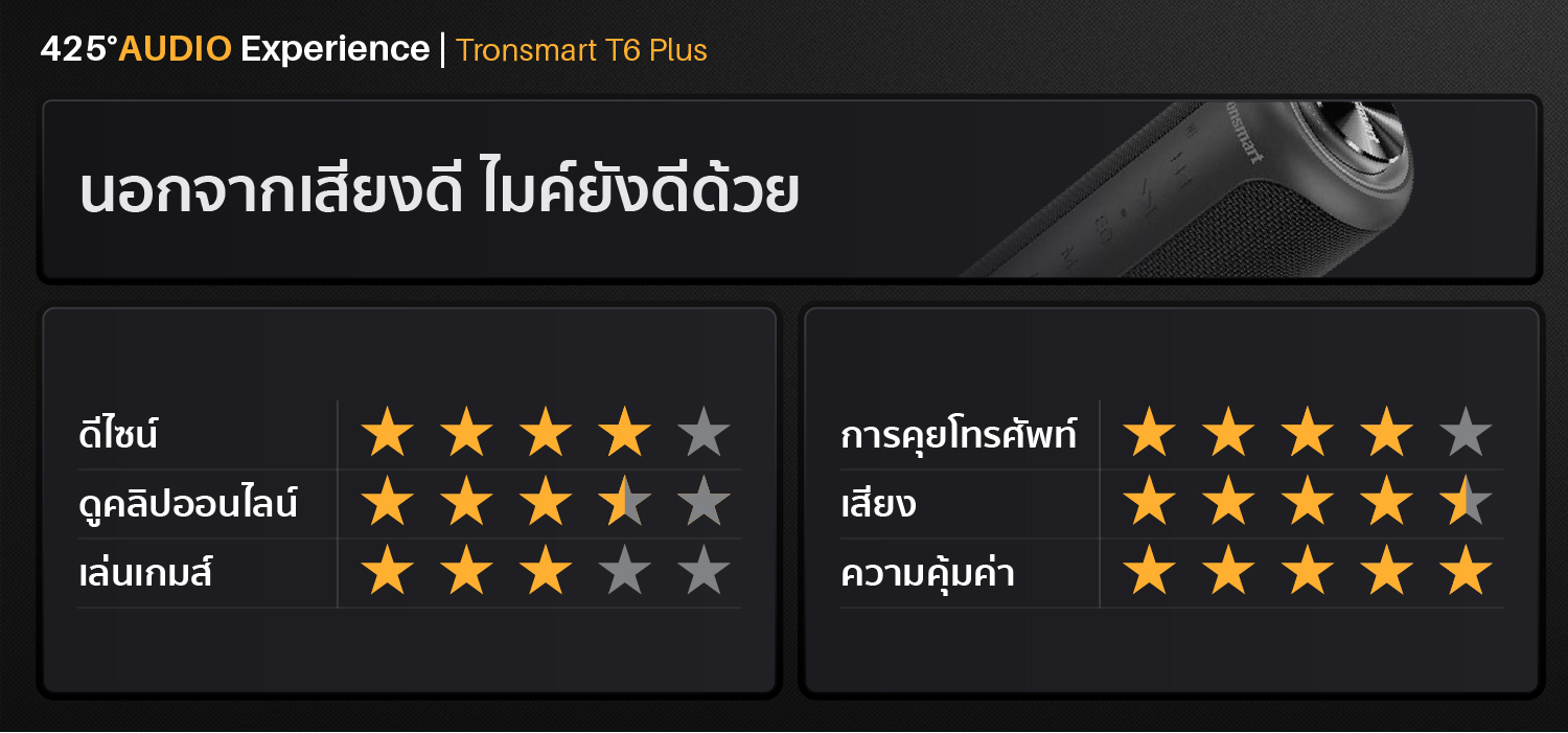 Tronsmart_T6_Plus