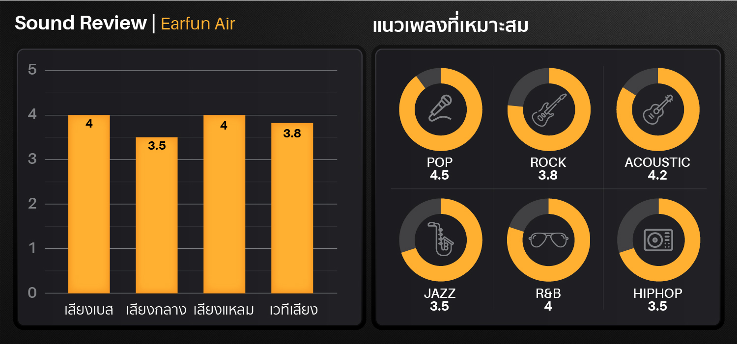 earfun_air