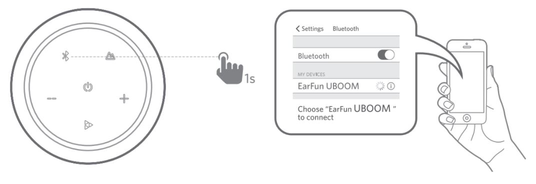 earfun_uboom