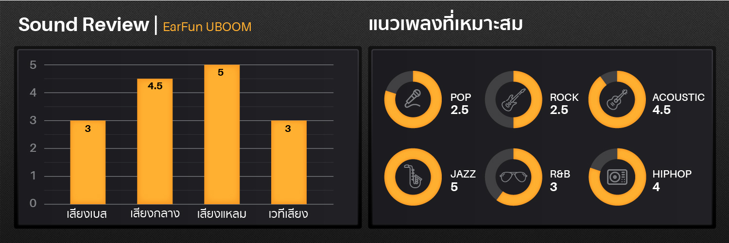 earfun_uboom