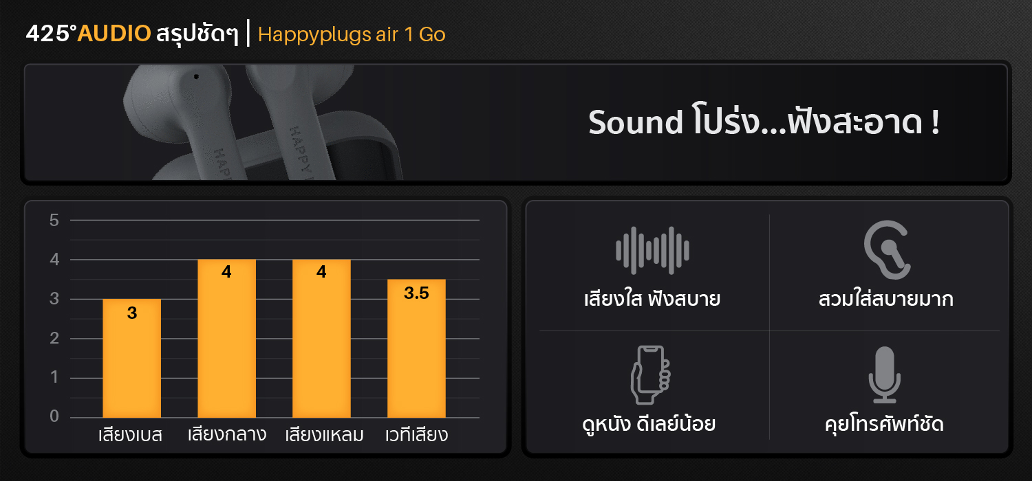 happyplugs_air1_go