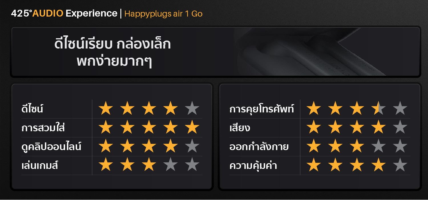 happyplugs_air1_go