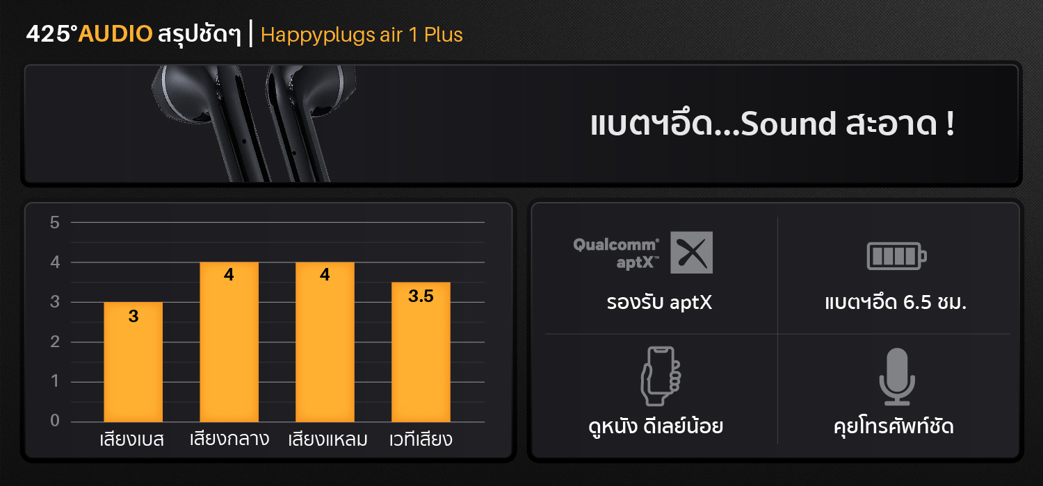 happyplugs_air1_plus