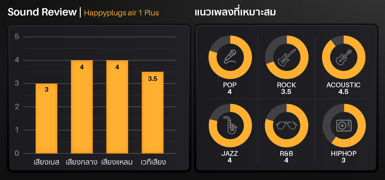 happyplugs_air1_plus