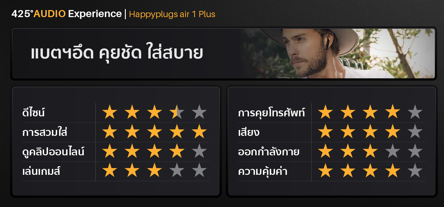 happyplugs_air1_plus