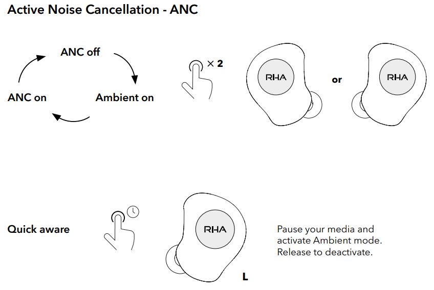 rha_truecontrol_anc