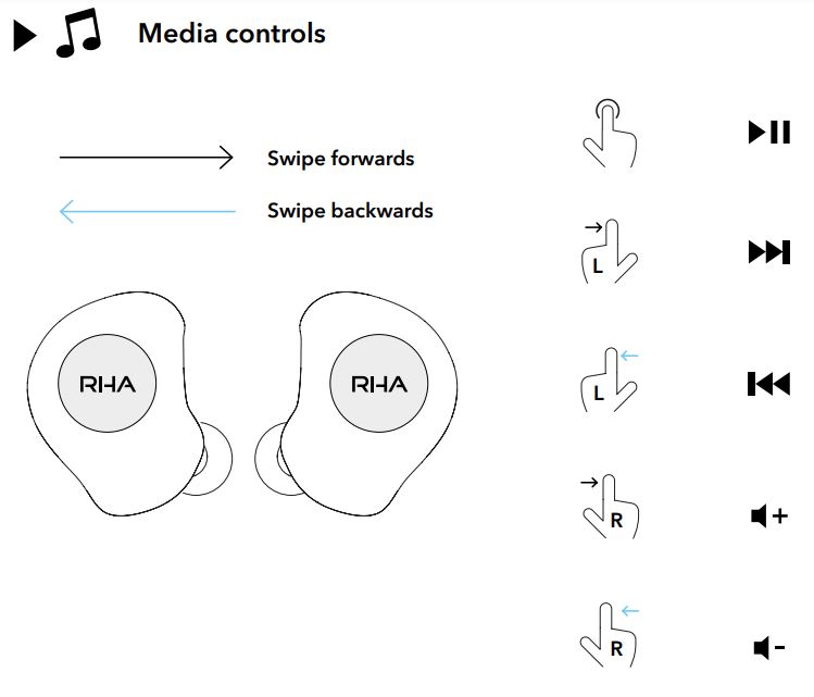 rha_truecontrol_anc