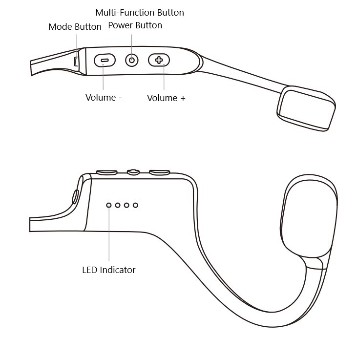 aftershokz,xtrainerz,bone conduction,sport,headphone,mp3,swim,ip68