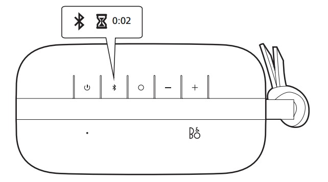 b&O,beoplay,p6,ลำโพงพกพา,ให้เสียงรอบทิศทาง,360°,ip54,เสียงดี,พกพาง่าย