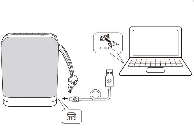 b&O,beoplay,p6,ลำโพงพกพา,ให้เสียงรอบทิศทาง,360°,ip54,เสียงดี,พกพาง่าย